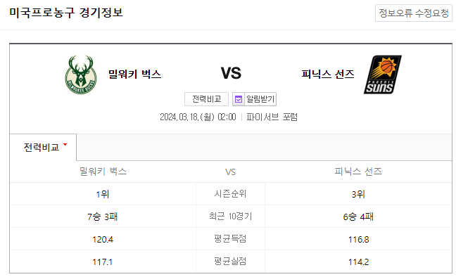  NBA분석 3월 18일 밀워키 피닉스 해외농구중계
