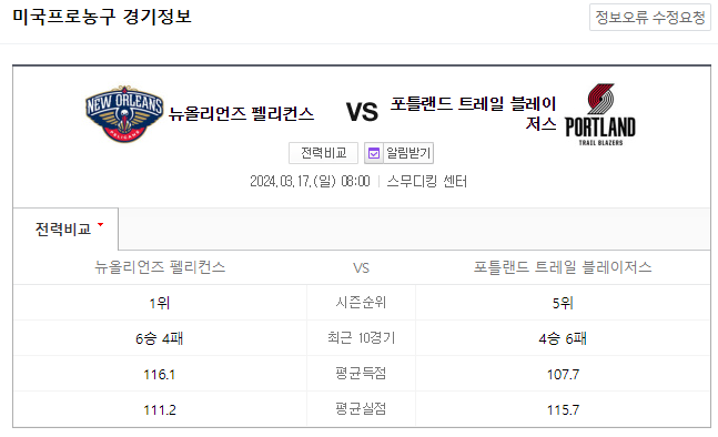 NBA분석 3월 17일 뉴올리언스 포틀랜드 해외농구중계