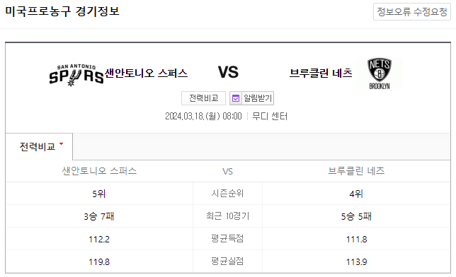  NBA분석 3월 18일 샌안토니오 브루클린 해외농구중계