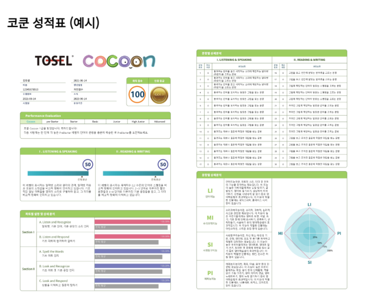  초등학생 토셀(TOSEL)시험 후기 및 접수방법, 교재, 응시 일정 등