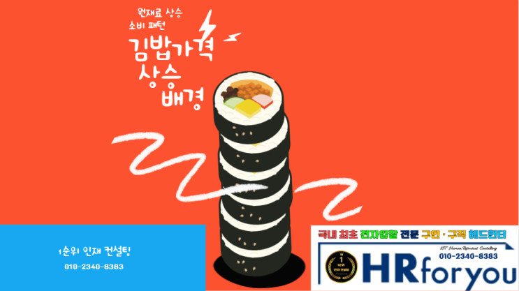  김밥 가격 상승 배경 원재료 비용부터 소비 패턴 변화까지