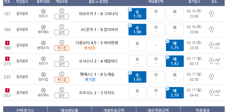 프로토 3/16일 토요일 해축 적중 및 10폴 한폴낙 프로토 3/16일 토요일 해축 적중 및 10폴 한폴낙