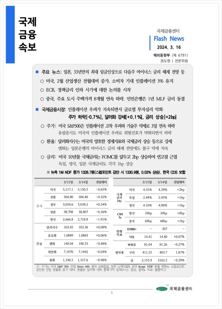  [3.16] 일본은행, 33년만의 최대 임금인상으로 다음주 마이너스 금리 해제 전망 등, 국제금융속보