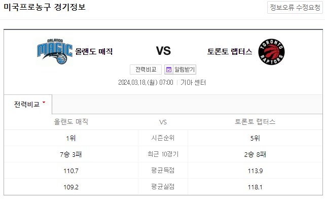  NBA분석 3월 18일 올랜도 토론토 해외농구중계