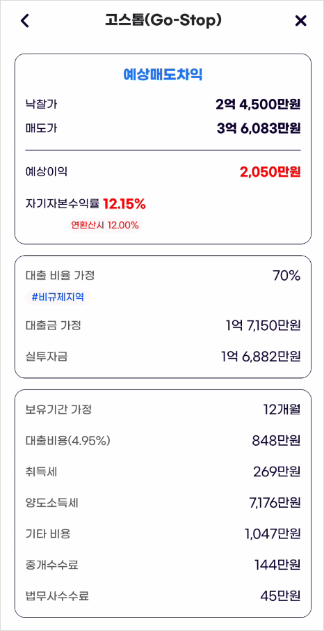 프롭테크 활용 경매 물건 권리분석, 손품 방법(미스고 부동산) 프롭테크 활용 경매 물건 권리분석, 손품 방법(미스고 부동산)