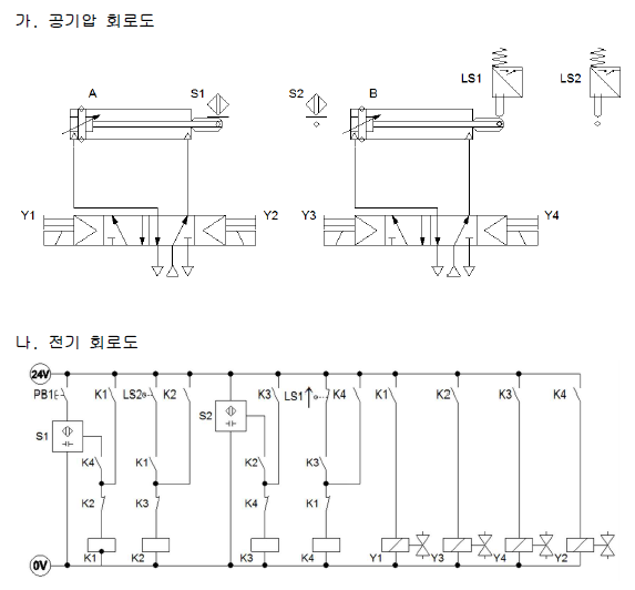 전기 공기압 회로 설계 및 구성 작업 문제 10 설비보전기사