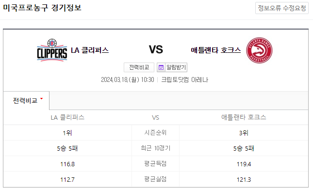  NBA분석 3월 18일 LA클리퍼스 애틀랜타 해외농구중계