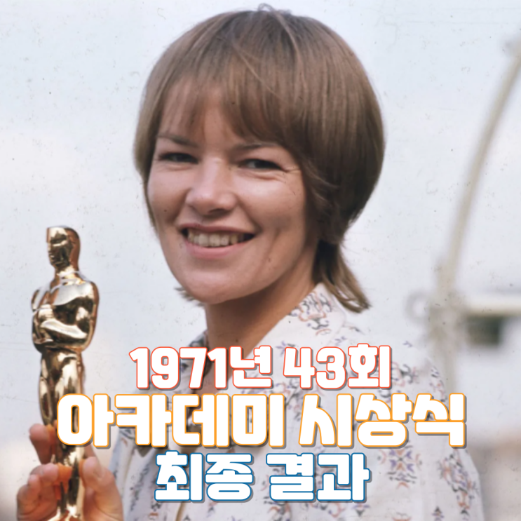  1971년 43회 아카데미 시상식 최종 결과