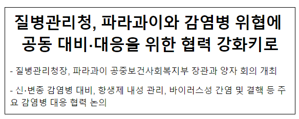 질병관리청, 파라과이와 감염병 위협에 공동 대비,대응을 위한 협력 강화키로(3.15.금) 질병관리청, 파라과이와 감염병 위협에 공동 대비,대응을 위한 협력 강화키로(3.15.금)
