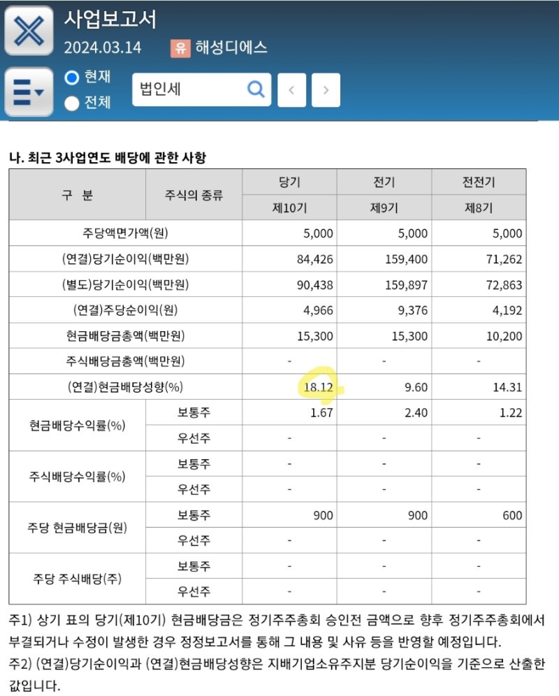 2024년 03월 17일_해성디에스 사업보고서 : 네이버 블로그