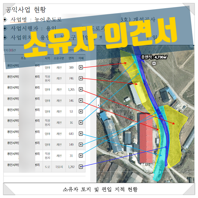  수용재결 (토지 / 지장물) 소유자 의견서 제출