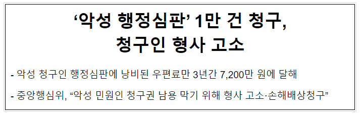 ‘악성 행정심판’ 1만 건 청구, 청구인 형사 고소 ‘악성 행정심판’ 1만 건 청구, 청구인 형사 고소