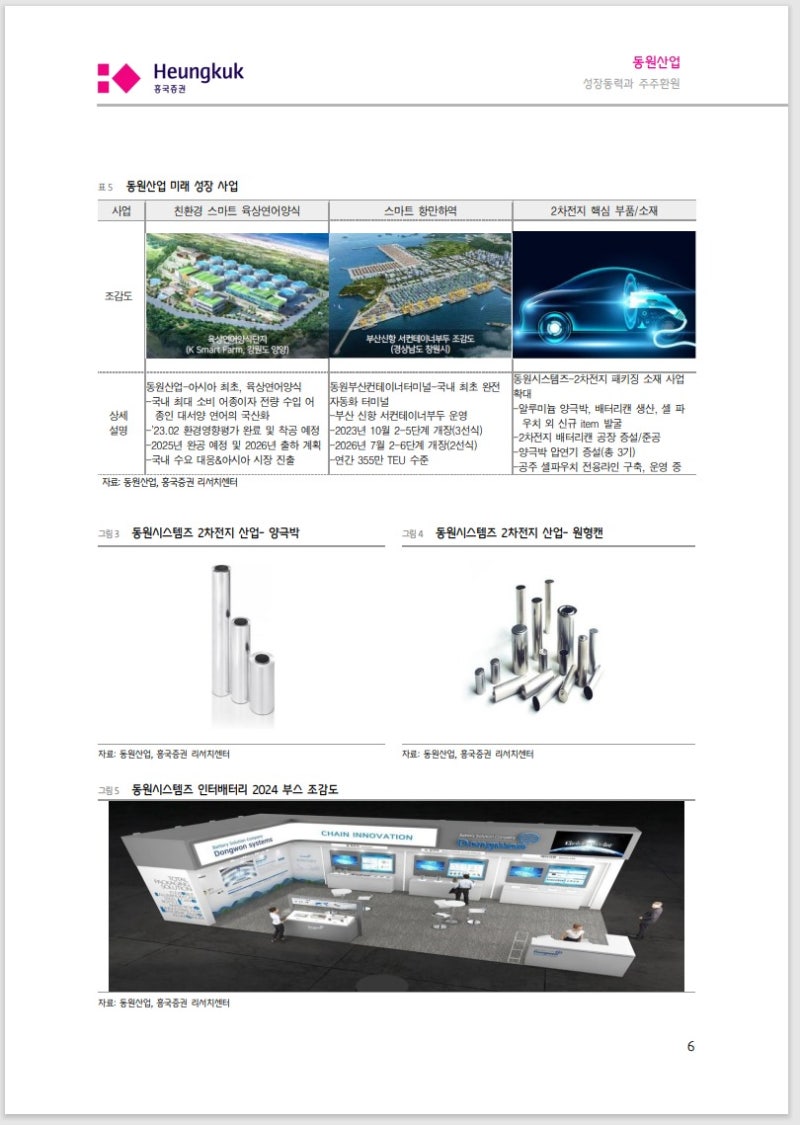동원산업 (006040)성장과 주주한원 리포트 : 네이버 블로그