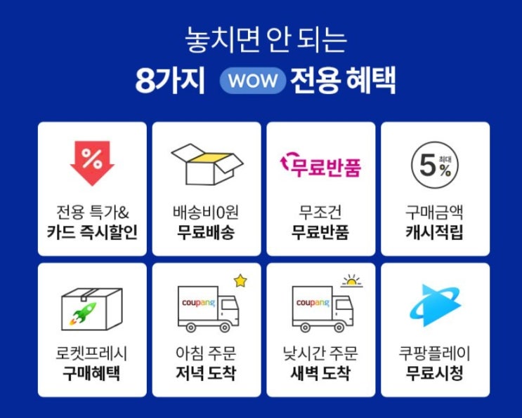  쿠팡이츠 무료배달서비스 도입과 와우 멤버십