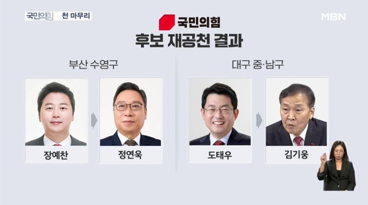 [2024年 總選擧,국민의힘 公薦] 與, 16년 만에 254개 전... 