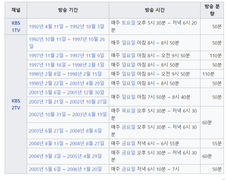  애니메이션 영화 리뷰 알라딘 아라비안 나이트 신비한 이야기