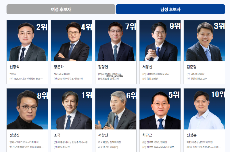 2024년 22대 국회의원 선거- 조국혁신당 비례대표 순번 최종결과 발표!! "조국혁신당"의 돌풍,, ....
