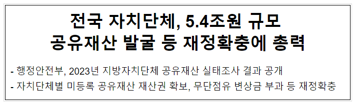 전국 자치단체, 5.4조원 규모 공유재산 발굴 등 재정확충에 총력 전국 자치단체, 5.4조원 규모 공유재산 발굴 등 재정확충에 총력