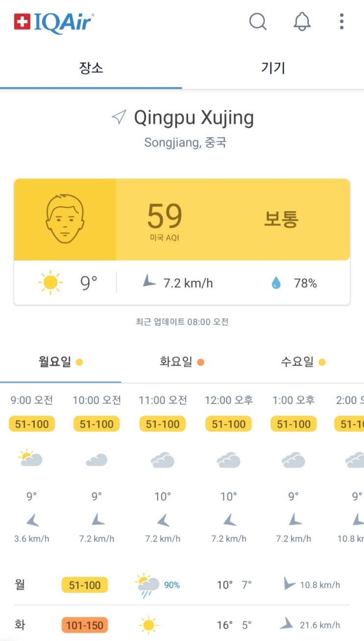  20240318 ~ 0324 상하이 일기예보