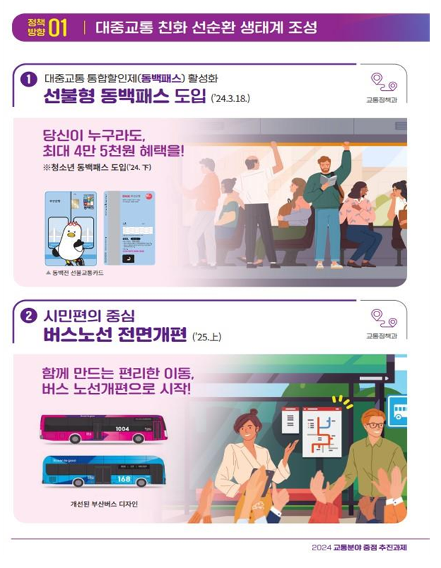<b>부산시</b>, <b>선불</b>형 <b>동백</b>패스 출시... 저신용자, 외국인 등 사용가능... 