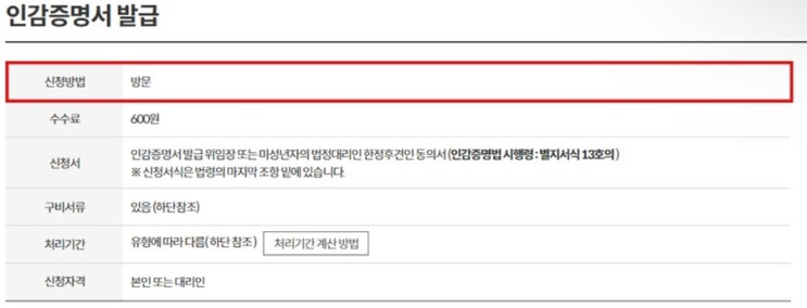 개인 인감증명서 발급방법/무인발급기,인터넷 발급 등 개인 인감증명서 발급방법/무인발급기,인터넷 발급 등