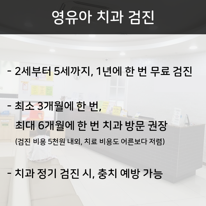  영유아치과검진 시기, 문진표 작성, 어린이치과 이용 팁은?