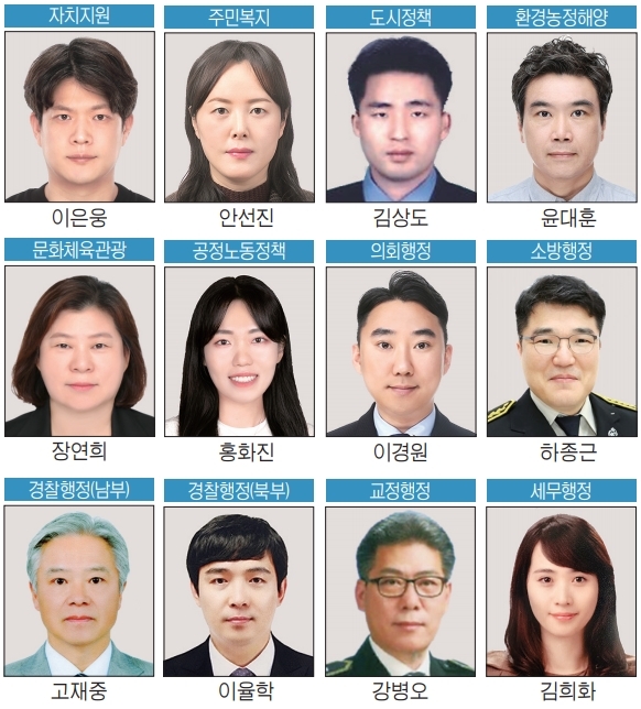 <b>경기도 우수인재 추천</b>, 졸업생을 위한 흥미로운 기회!
