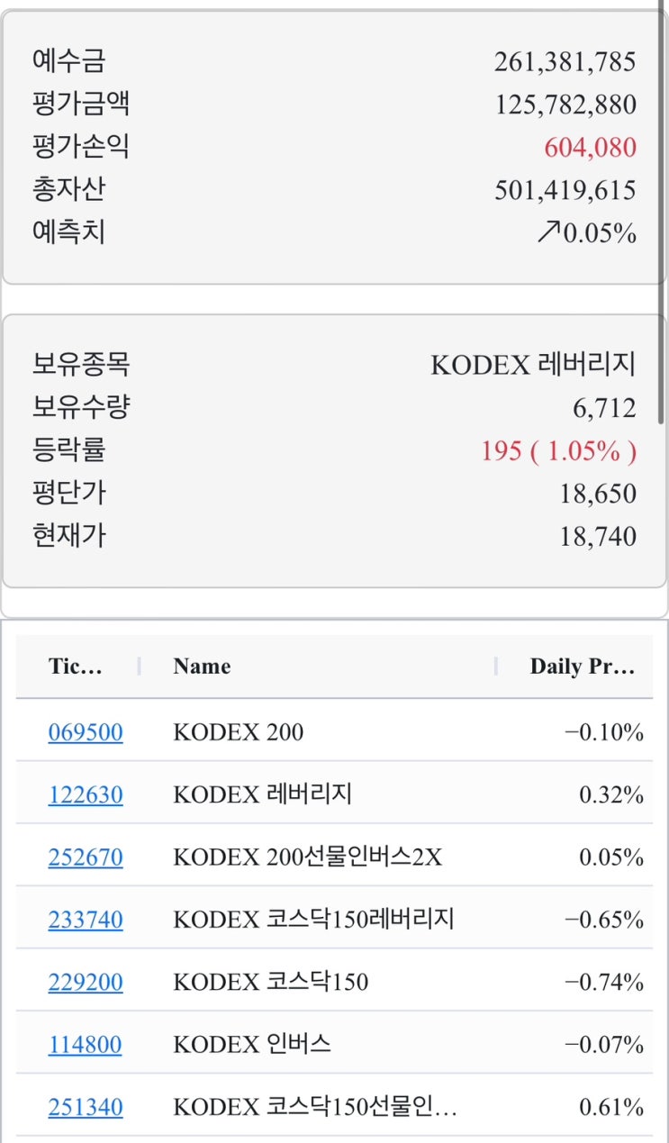  인공지능 주가예측(코스피200) : 2024-03-18(03-19에 대한 예측치)