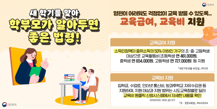  새학기 학부모가 알아두면 좋은 법령(2024.03.18 교육급여, 교육비, 건강검사, 불량식품, 학교알림이 누리집)