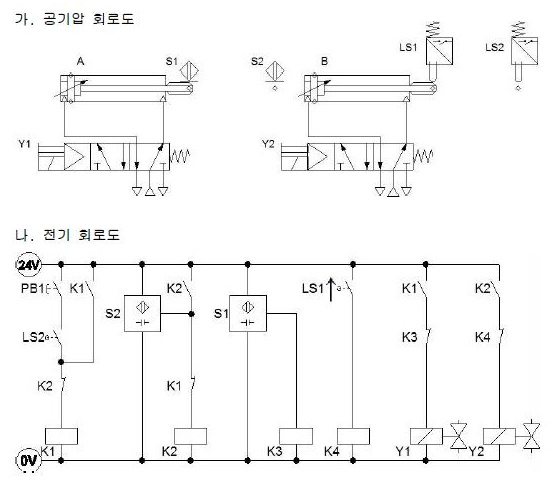 전기공기압 회로 설계 및 구성 작업 문제 11 - 설비보전기사
