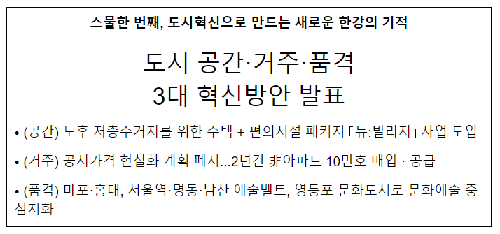 노후 저층주거지를 위한 주택+편의시설 패키지 「뉴:빌리지」 사업 도입 노후 저층주거지를 위한 주택+편의시설 패키지 「뉴:빌리지」 사업 도입