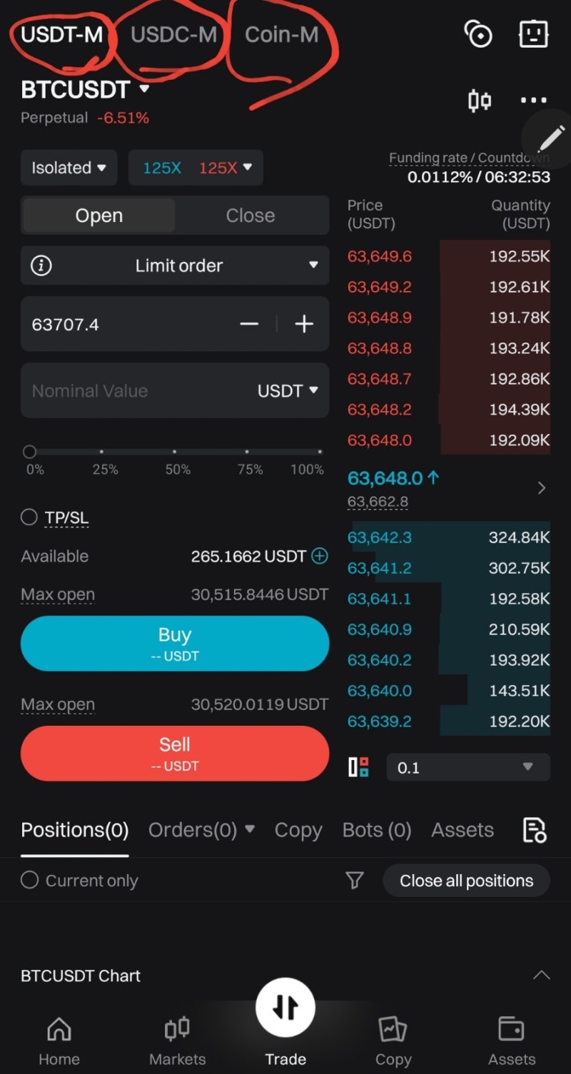 비트겟 비트코인 하락 장 숏 : 네이버 블로그