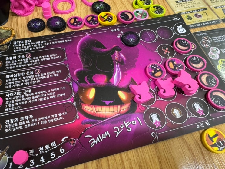 240309 GBA 토요일 정기 모임 후기 (원더랜드 워, 셉티마) 240309 GBA 토요일 정기 모임 후기 (원더랜드 워, 셉티마)
