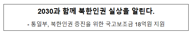 2030과 함께 북한인권 실상을 알린다.