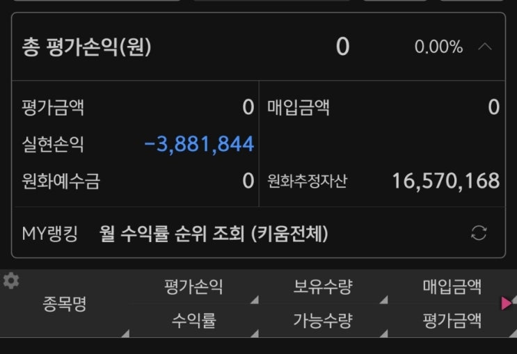  리사이클링홀딩스 손절 완료