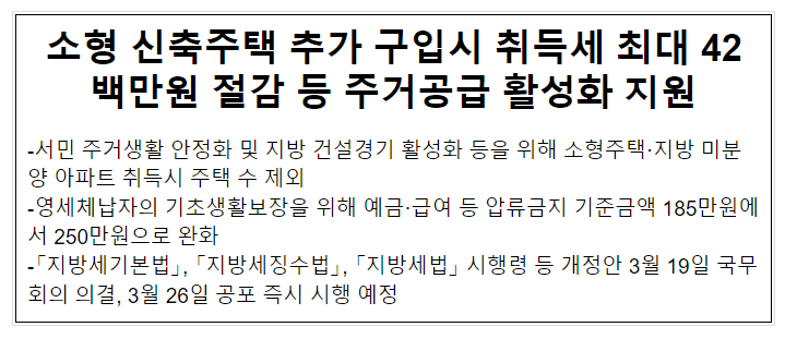 소형 신축주택 추가 구입시 취득세 최대 42백만원 절감 등 주거공급 활성화 지원 소형 신축주택 추가 구입시 취득세 최대 42백만원 절감 등 주거공급 활성화 지원