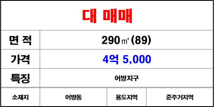  동김해 ic 가까운 어방동 어방지구 토지 매매