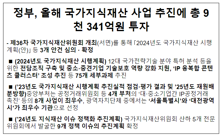 제36차 국가지식재산위원회 개최 제36차 국가지식재산위원회 개최