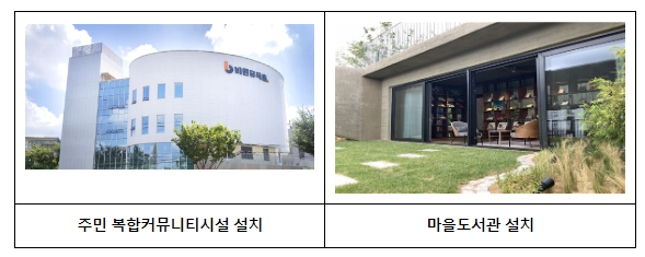 오래된 우리 동네가 살기 좋아집니다 오래된 우리 동네가 살기 좋아집니다
