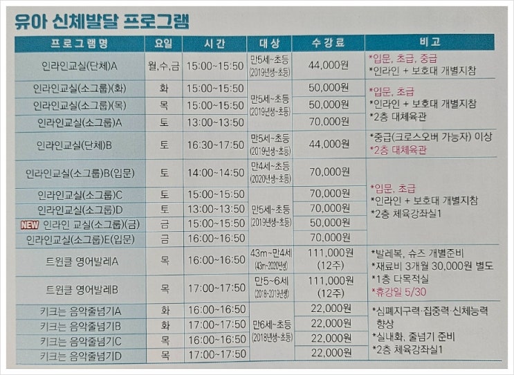  2024년 봄 동대문구민체육센터 유아, 어린이 프로그램/셔틀버스
