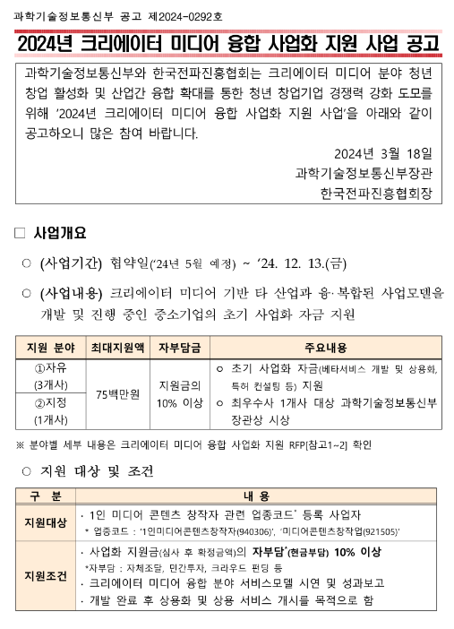 2024년 크리에이터 미디어 융합 사업화 지원사업 모집 공고 2024년 크리에이터 미디어 융합 사업화 지원사업 모집 공고