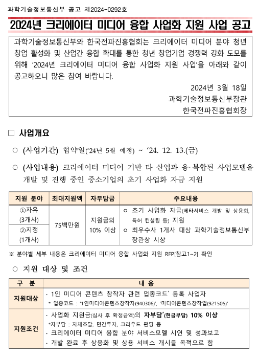 2024년 크리에이터 미디어 융합 사업화 지원사업 모집 공고