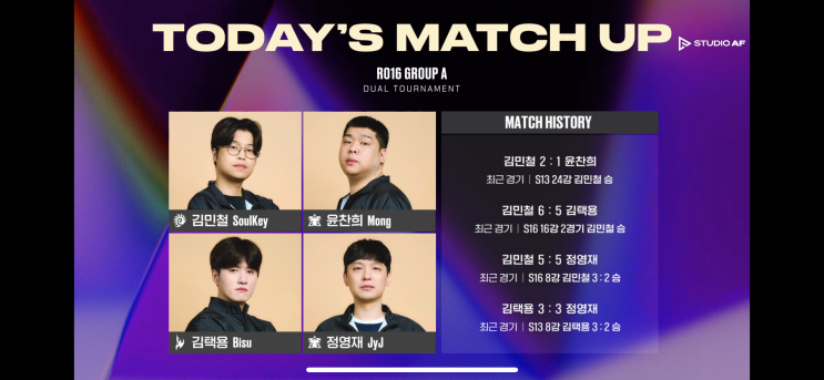 ASL 시즌17 16강 A조 경기결과, 8강 진출, 김민철,김택용(택신),윤찬희,정영재