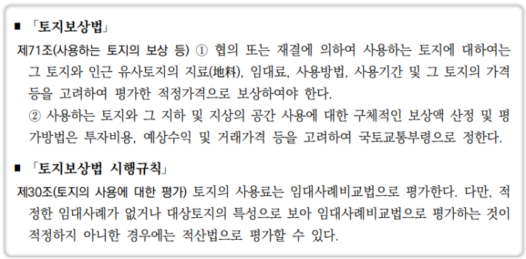  토지수용업무편람_사용토지 보상