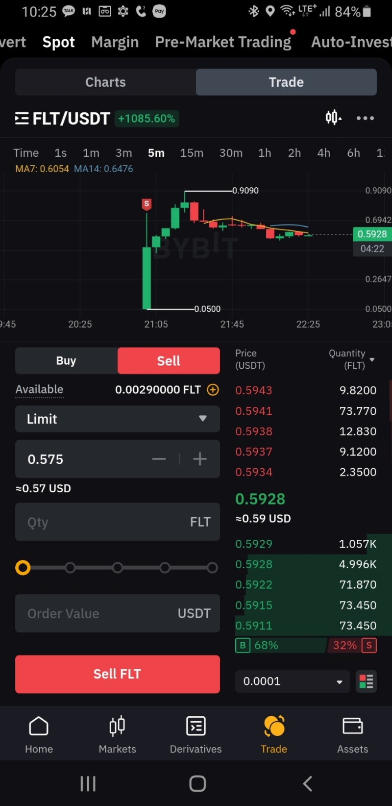 FLT코인 상장 매도 수익 후기 : 네이버 블로그