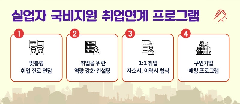 정부 지원 유형: 일자리를 찾고 있는 경우,