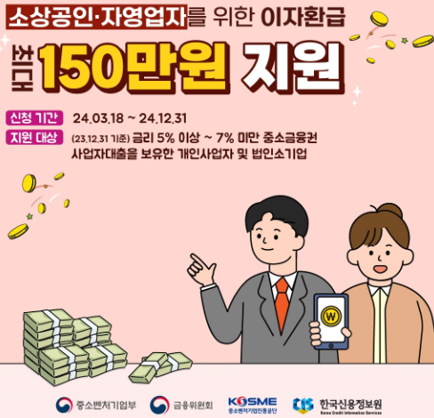  중소금융권(2금융권~) 금융비용(이자) 지원 신청방법 (자영업자 소상공인 환급예상액 확인가능)