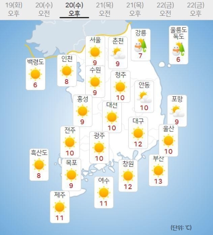 절기 <b>춘분</b>, 영하권 꽃샘추위…해안가 강풍 주의