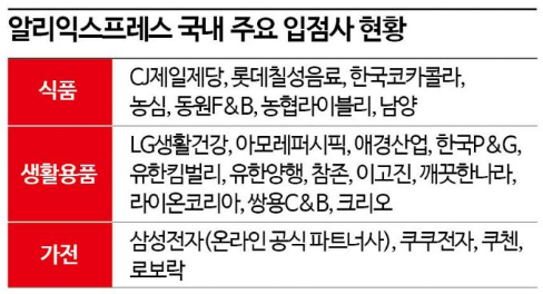  케이에스솔루션 뉴스클리핑 (3월 20일)