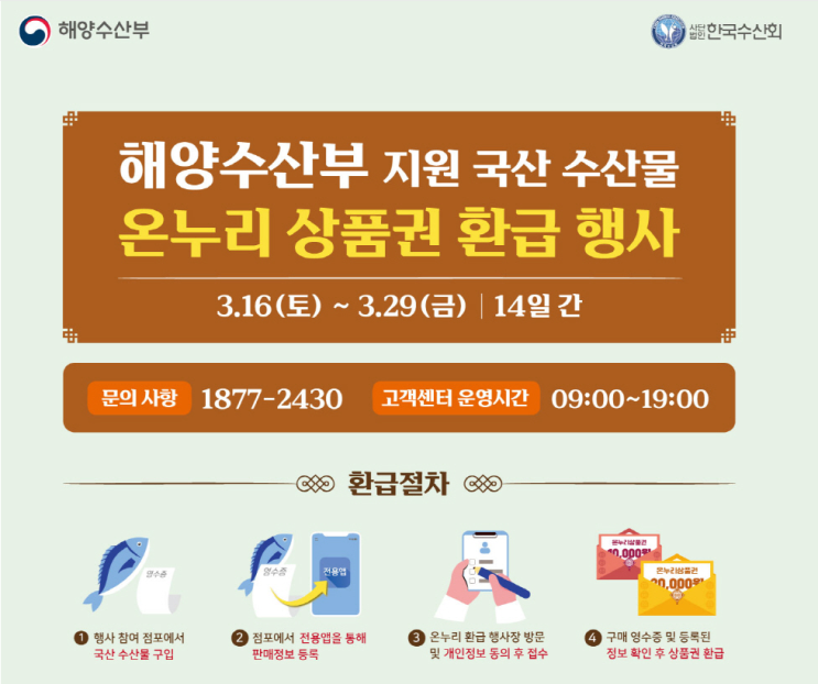  2024 대한민국 수산대전 전통시장 온누리상품권 환급 행사 2024.03.16~03.29